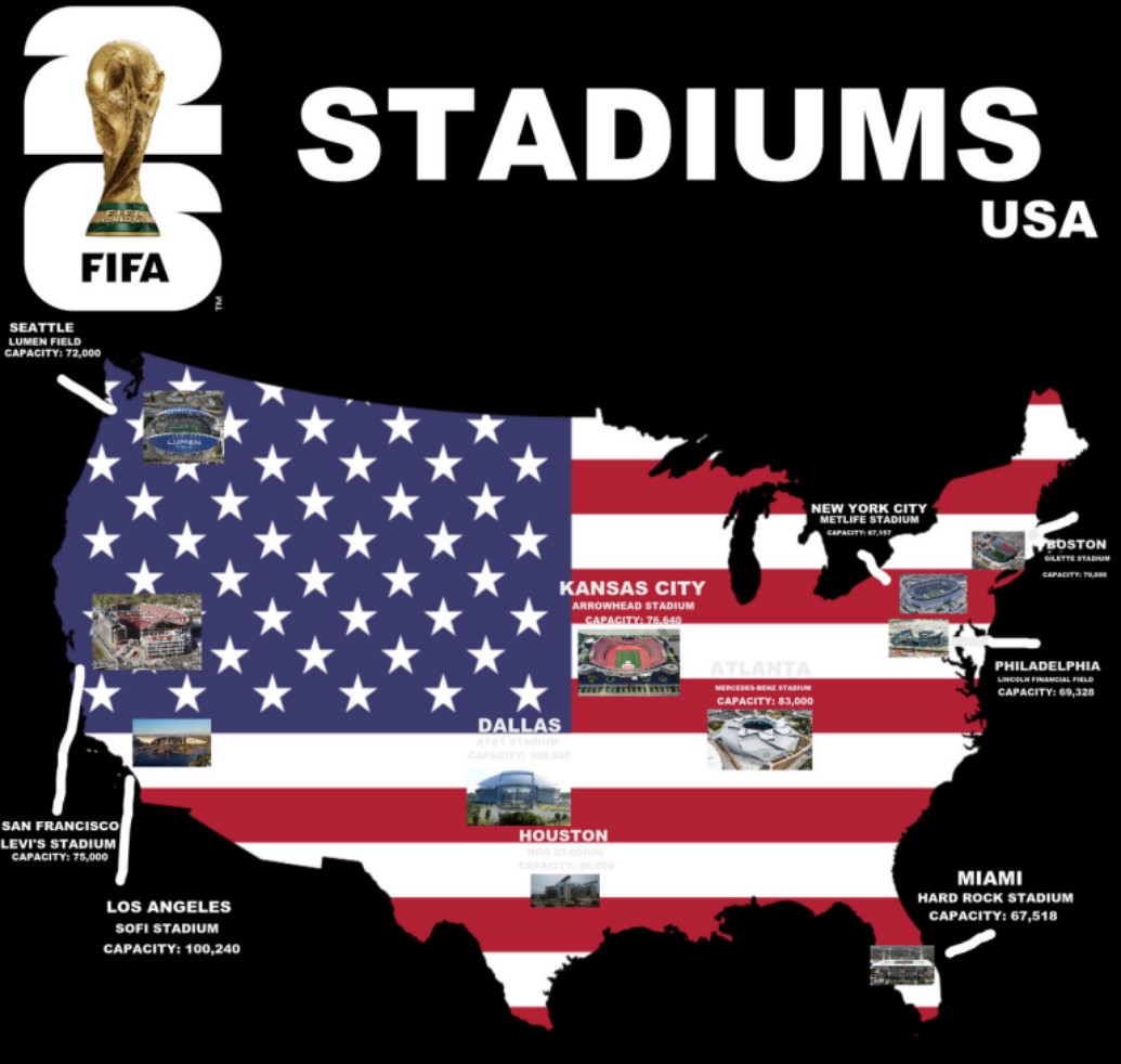 03. FIFA 월드컵 개최국 미국