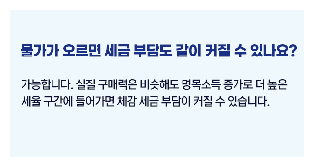 종합소득세절세전략소득공제4
