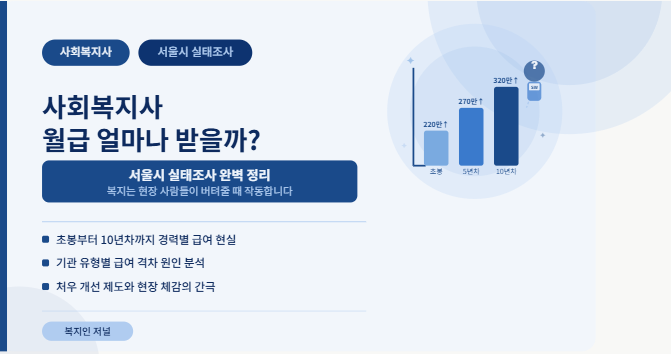 사회복지사 월급 얼마 받을까? 서울시 실태조사 완벽 정리