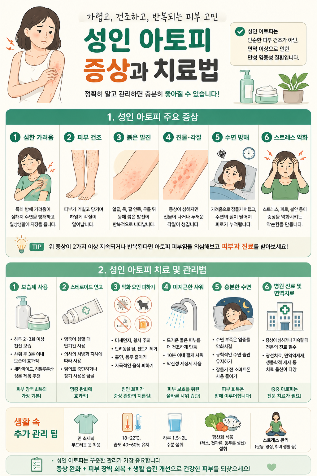 성인아토피 증상과 치료법