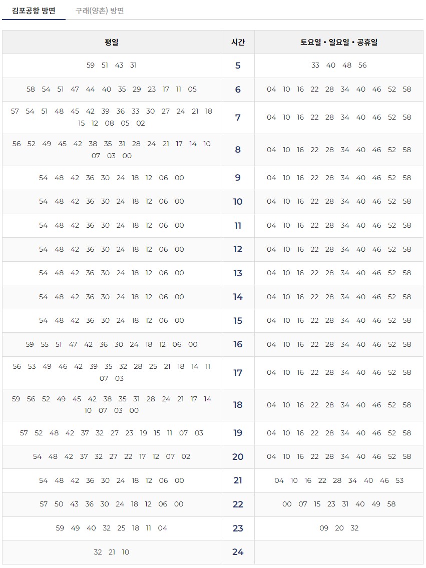 마산역 김포공항 방면