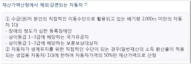 차상위계층기준 확인방법혜택