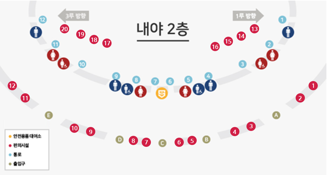 고척스카이돔 내야 2층 정보