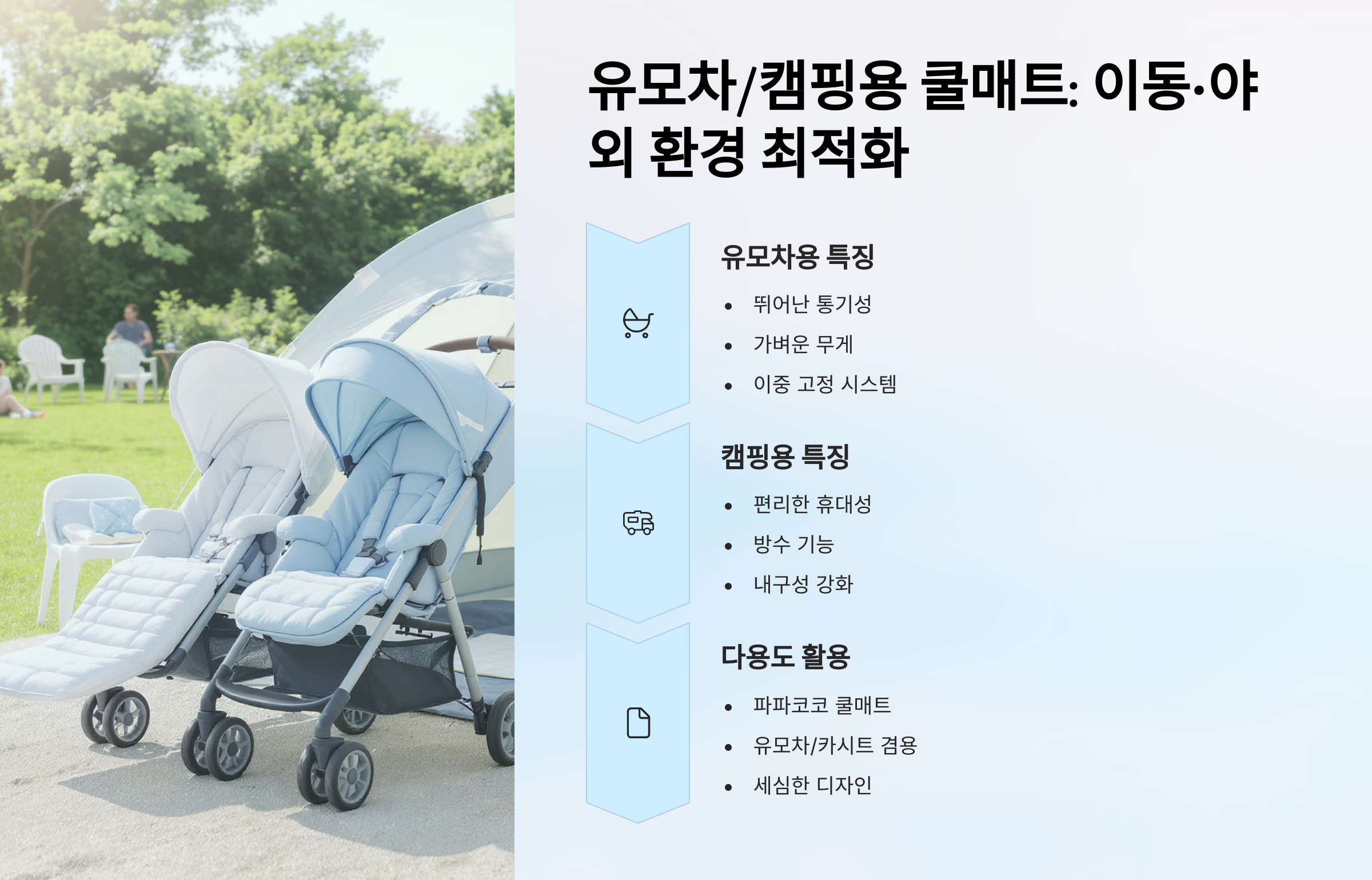 여름 쿨매트 추천 총정리: 아기부터 어르신, 자동차, 유모차, 캠핑장까지!