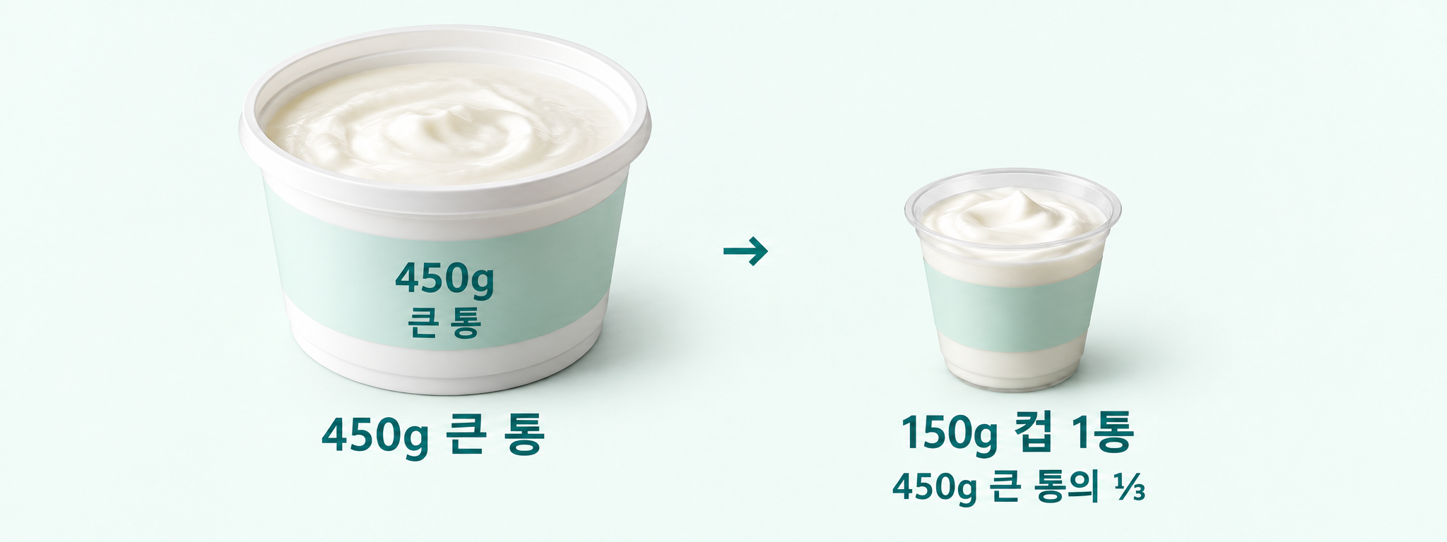 450g 플레인 요구르트 큰 통에서 3분의 1인 150g 컵 한 통으로 덜어내는 양을 실사로 비교.