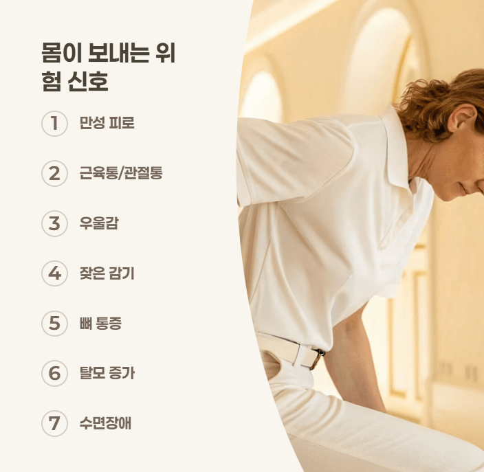 비타민d 부족증상