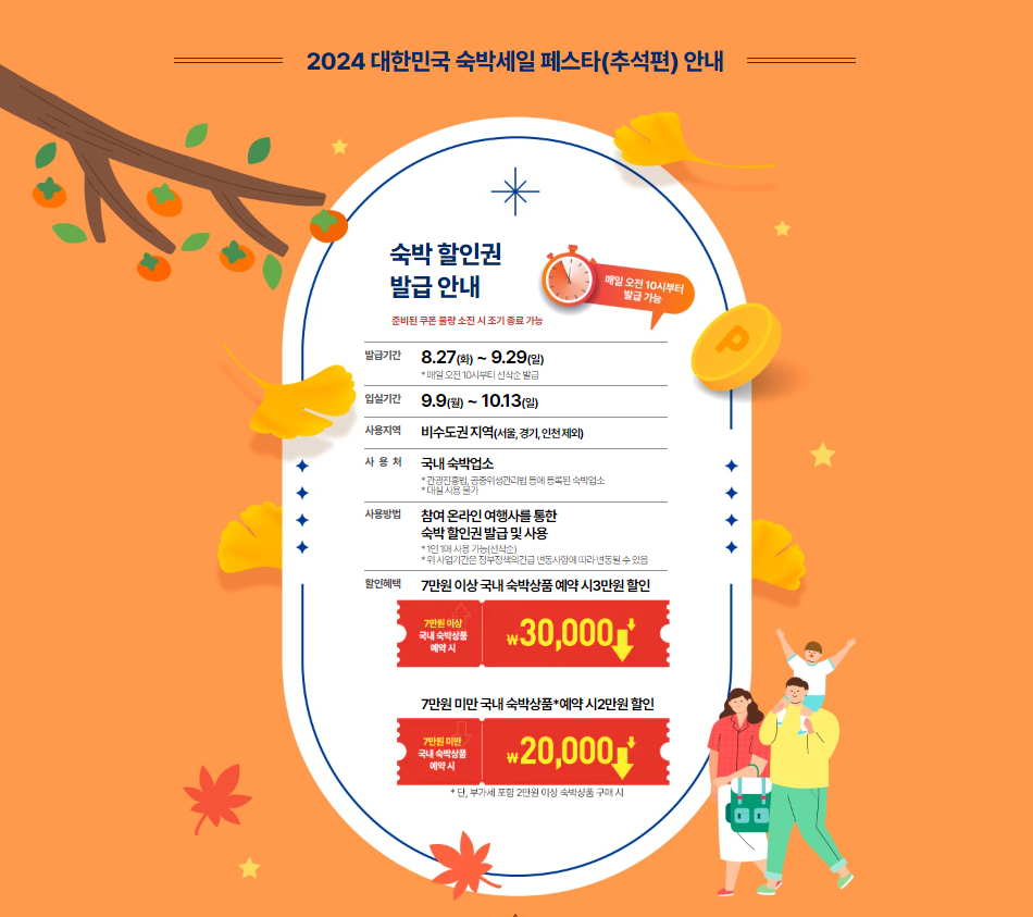 2024 대한민국 숙박세일 페스타 사용방법