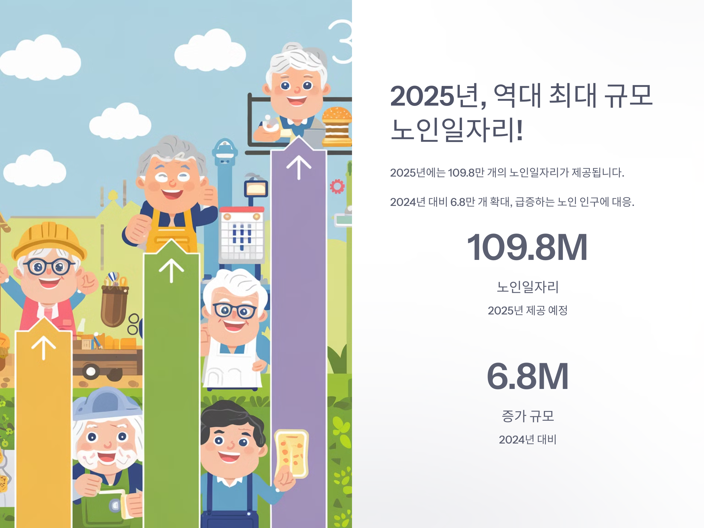 월 최대 63만원! 2025 노인일자리, 신청방법부터 혜택 총정리