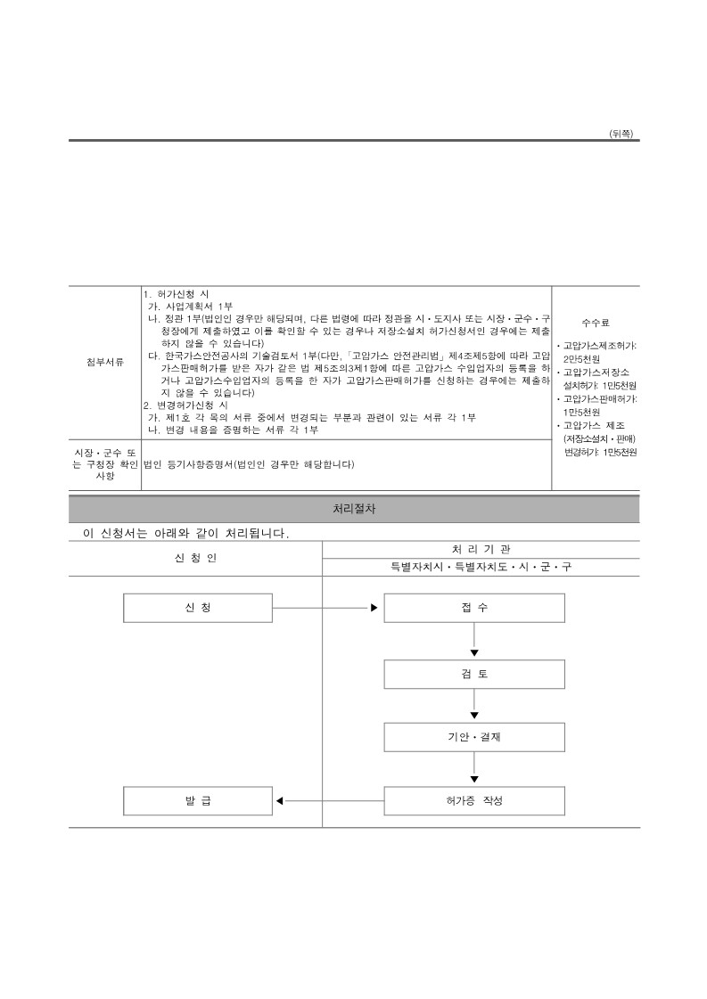고압가스 허가 신청서 2장 