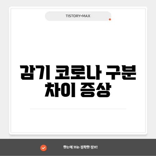 감기 코로나 구분 차이 증상