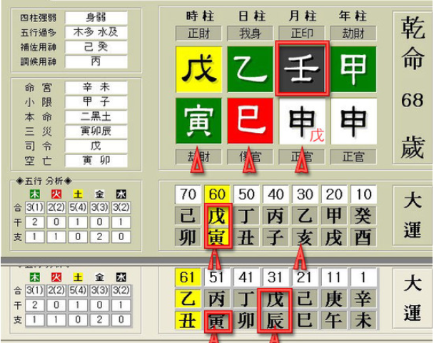 사주팔자-사진6