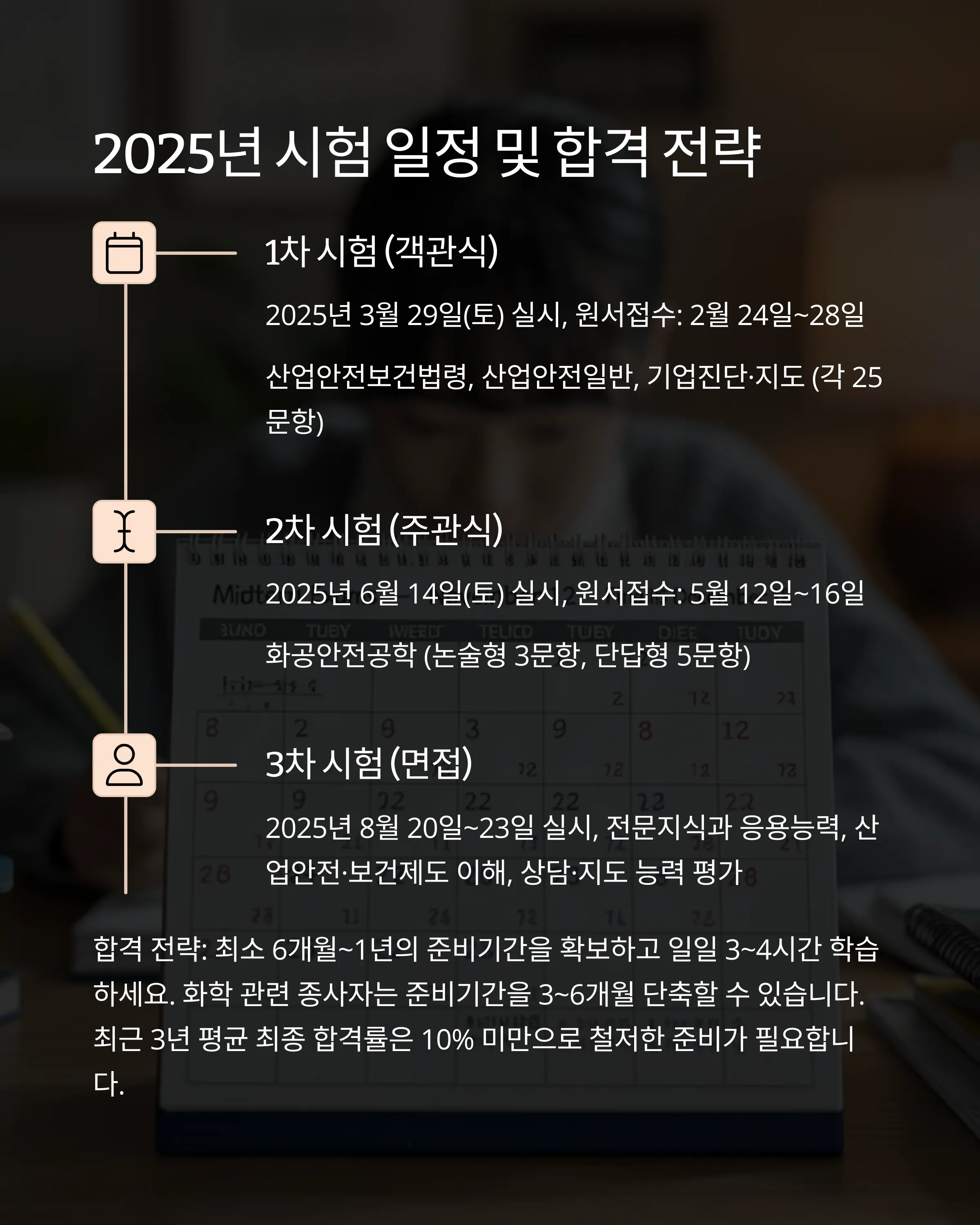 화공안전