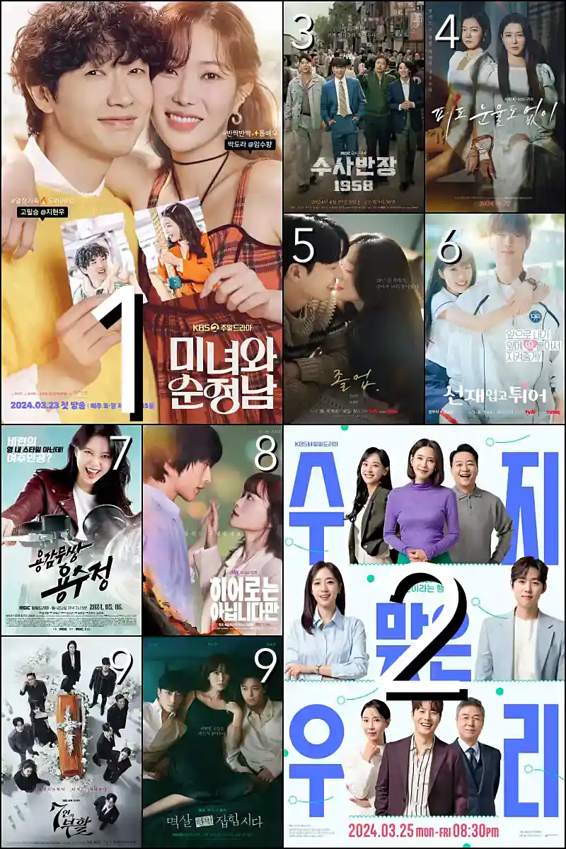 2024년 5월 둘째 주간 드라마 시청률 순위