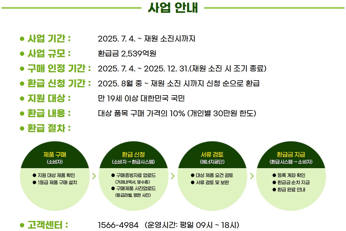 으뜸효율가전 환급신청