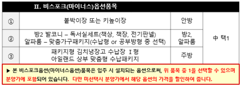 비스초크 마이너스 옵션