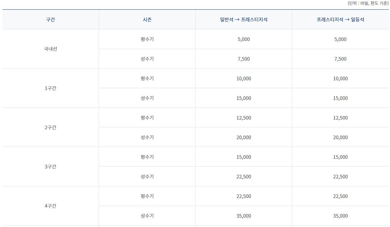 2023년-4월-1일-이후-발급