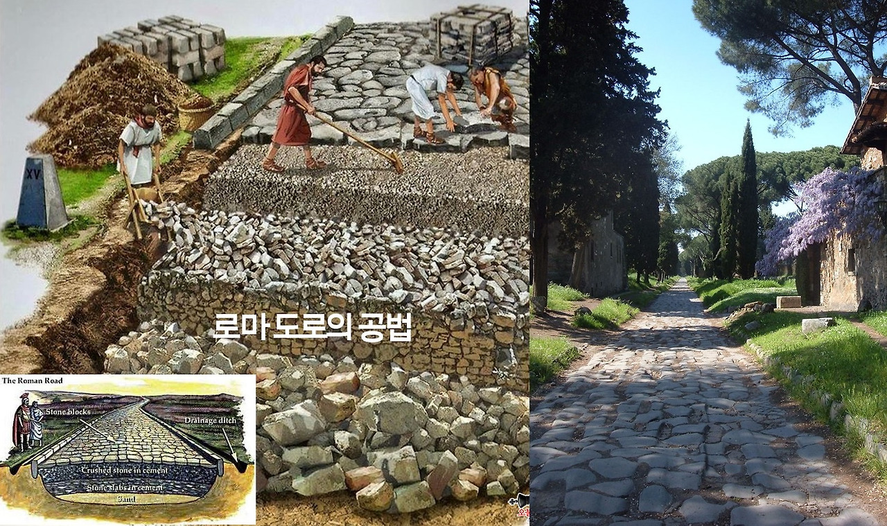 아피아 가도 관련사진