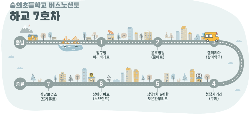 숭의초 7호차 셔틀 하교 노선