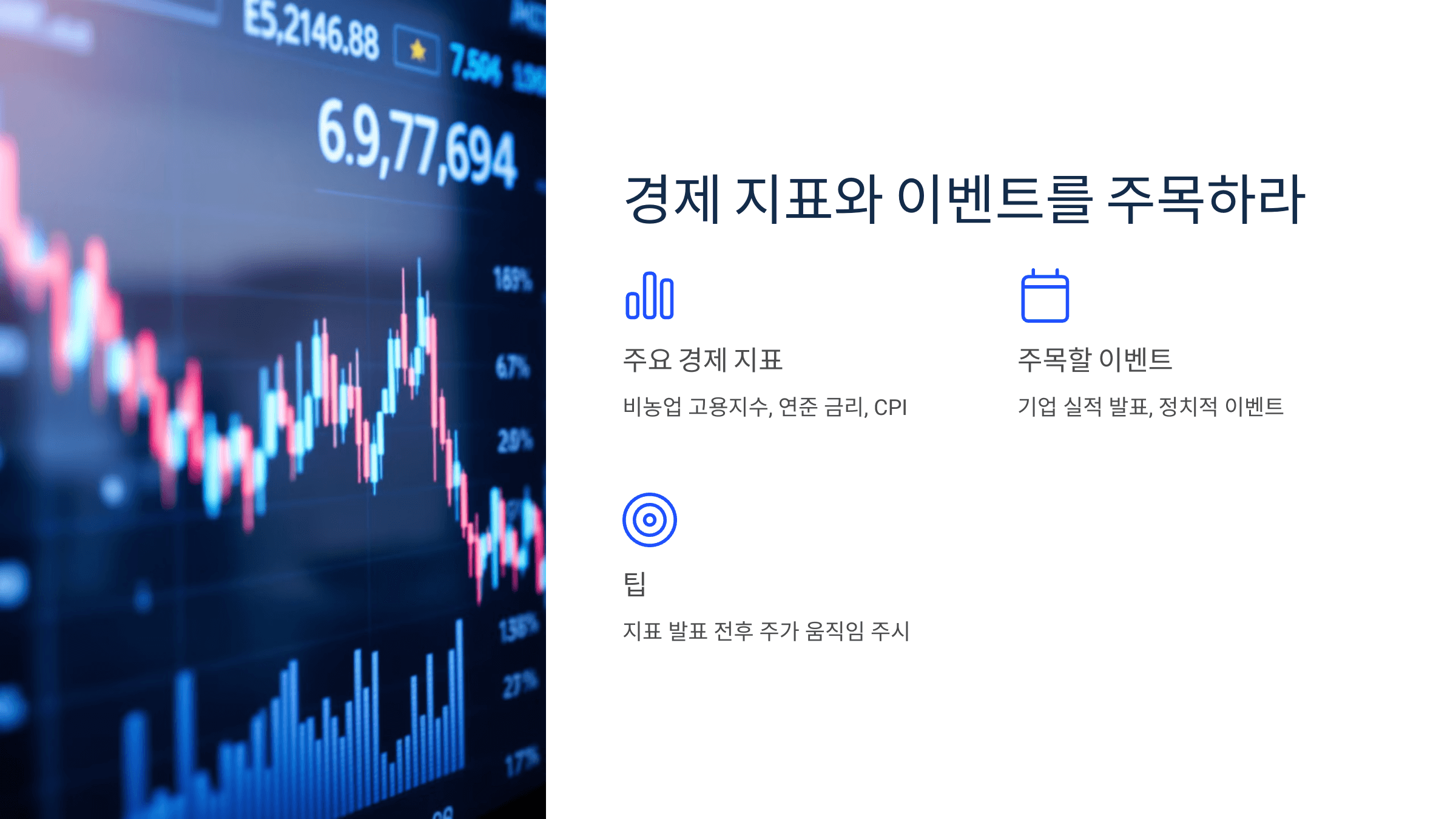 미국주식-매수타이밍