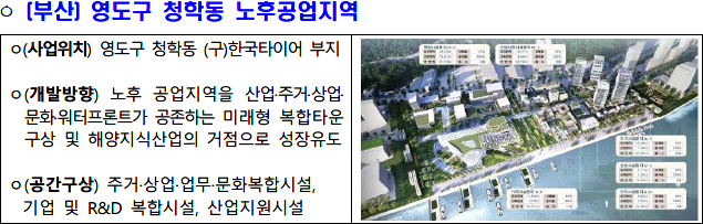공간혁신구역 선도사업 후보지 영도구 청학동 노후공업지역