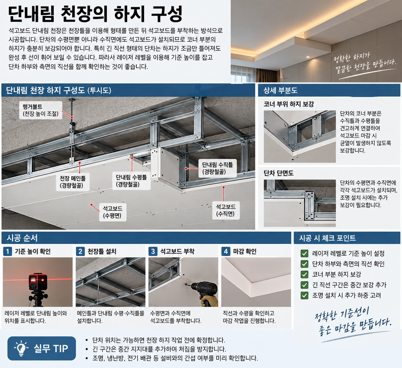 단내림 천장의 하지 구성