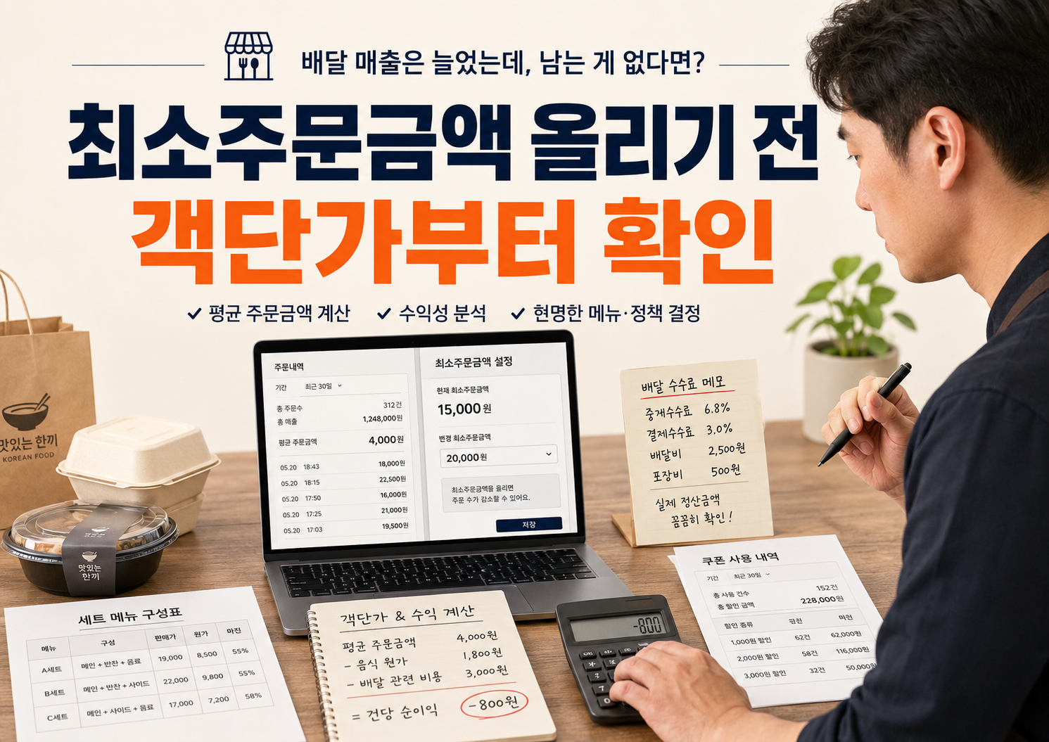 음식점 사장님이 배달앱 최소주문금액을 올리기 전 객단가와 주문당 마진을 계산하는 모습