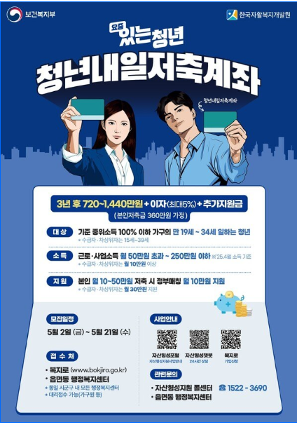 청년내일저축계좌 신청 마감일정