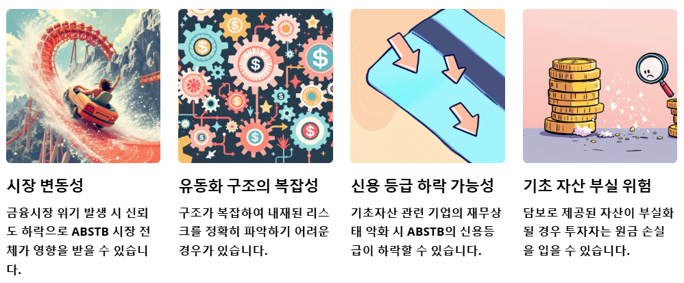 ABSTB 투자 리스크 주의할점