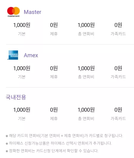 롯데+LOCA+LIte+카드+연회비
