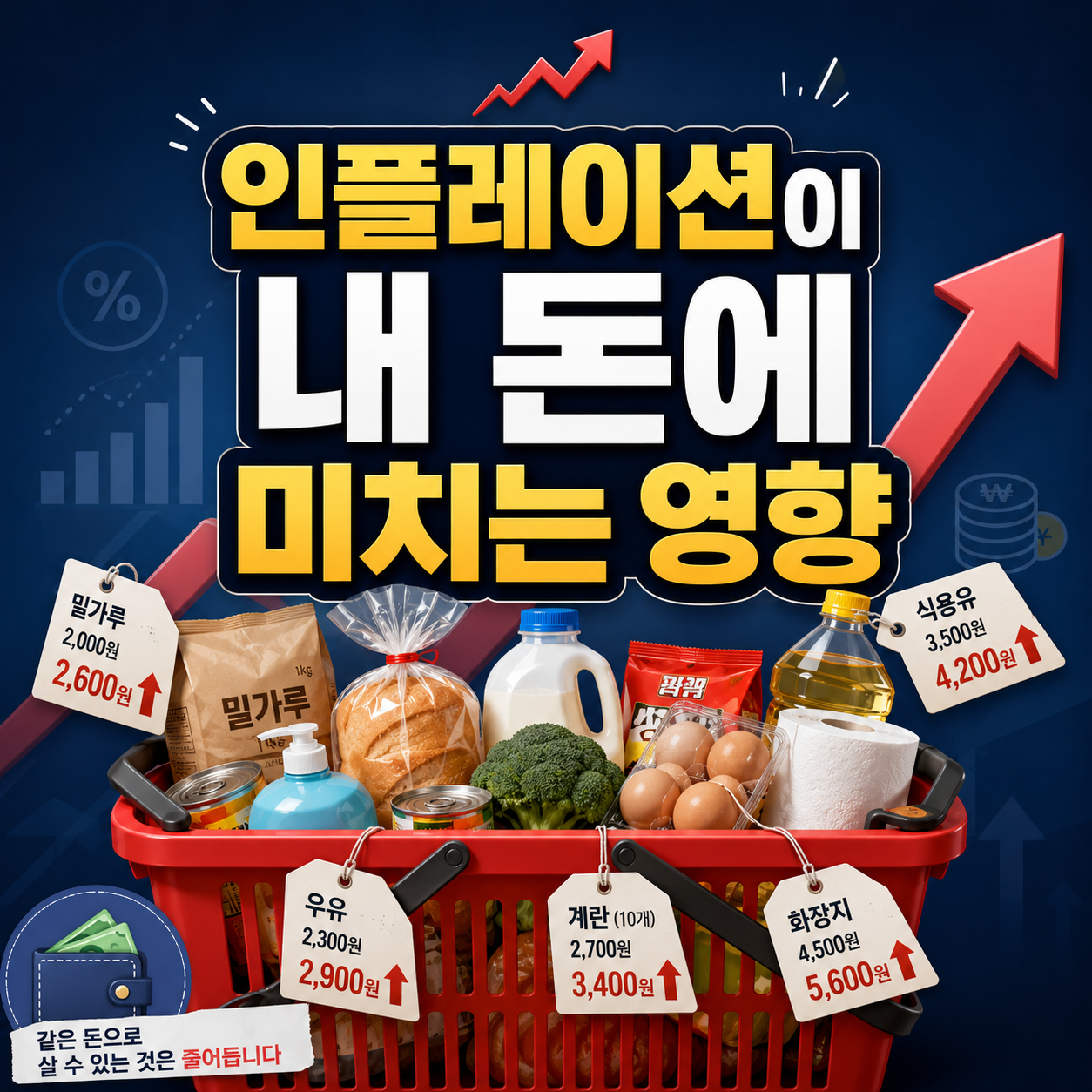 인플레이션을 공부하면서 저축만으로는 부족하다고 느낀 점