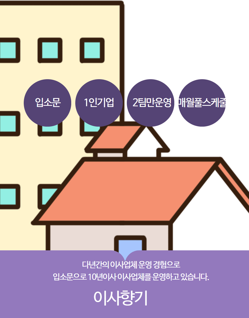 생생정보 대가의 일급정보 힘보다 기술! 16년 이사의 대가 수원&middot;동탄&middot;화성 전문 포장이사 24시향기 