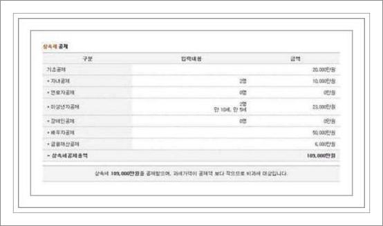 상속세 세율