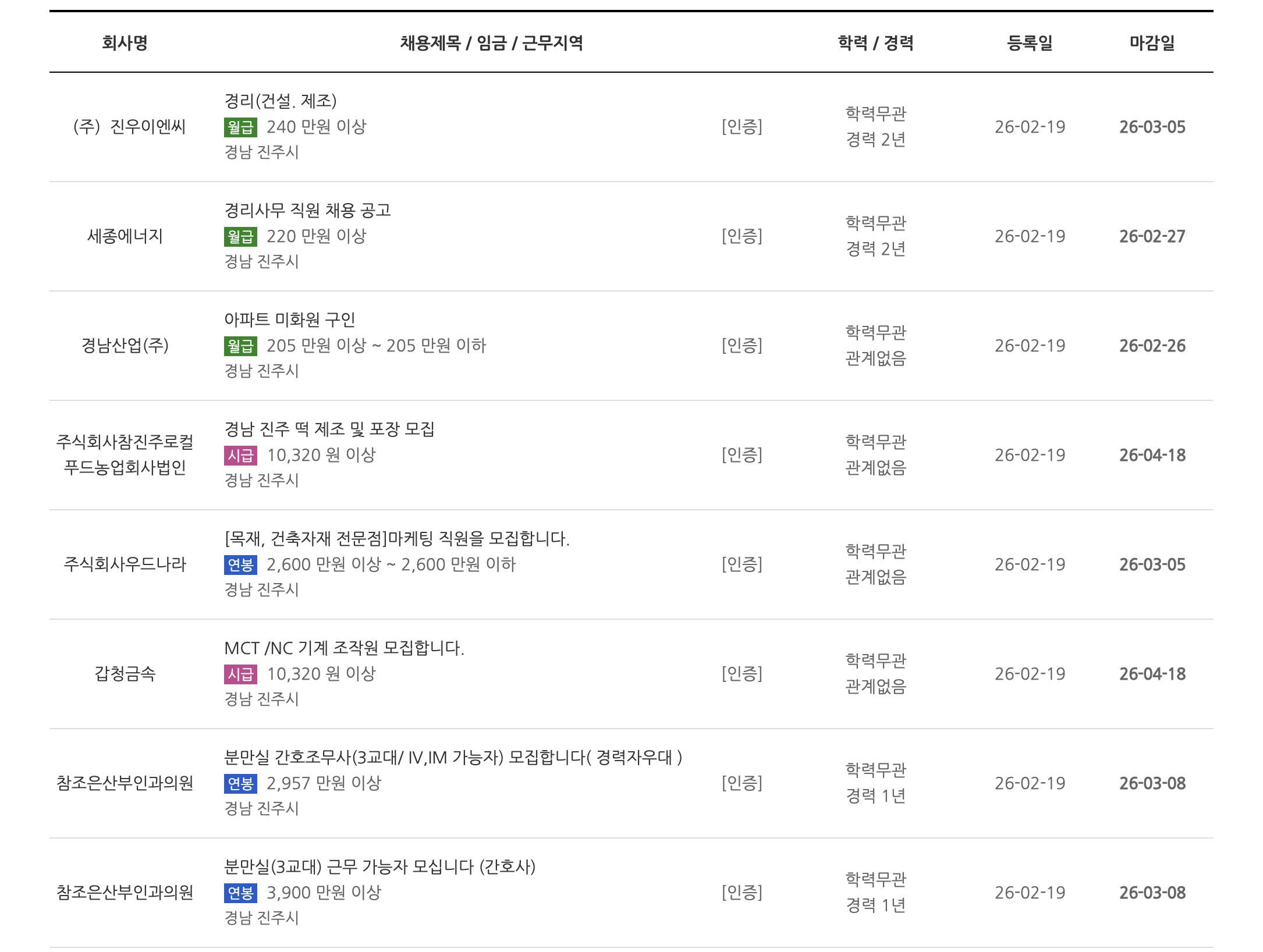 사천시일자리센터채용정보