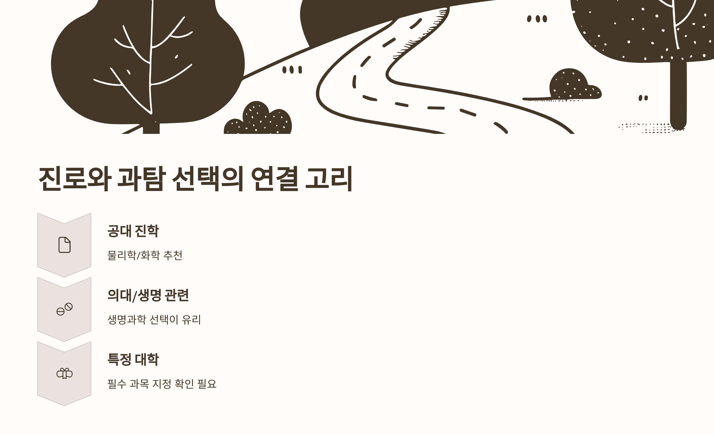 진로와 과탐 선택의 연결 고리