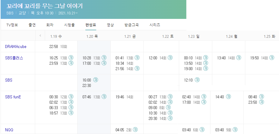 꼬리에 꼬리를 무는 그날 이야기 재방송 편성표