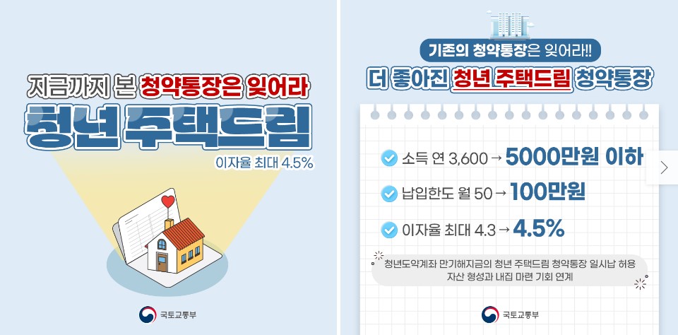 청년주택드림청약통장