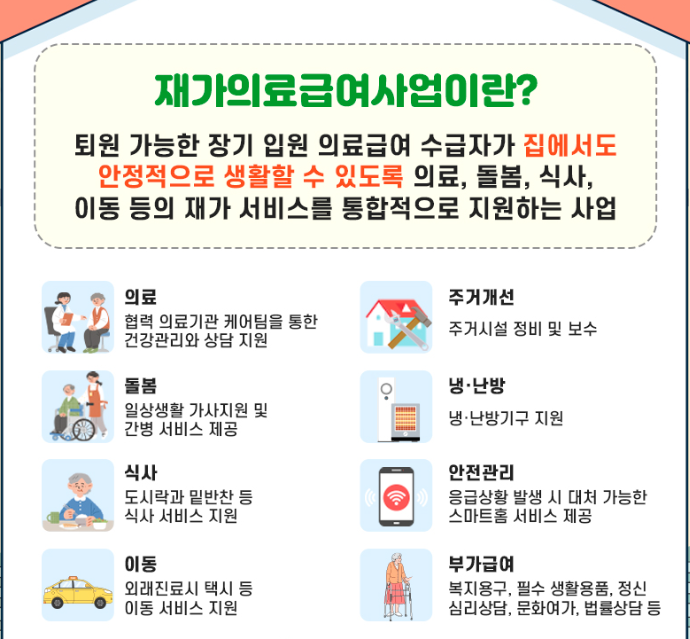 재가의료급여사업이란?