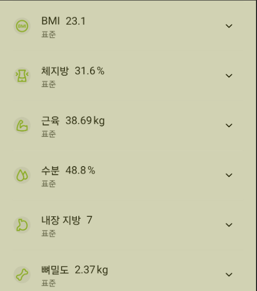 스위치온 다이어트 도전 갱년기 다이어트 2주 10일차