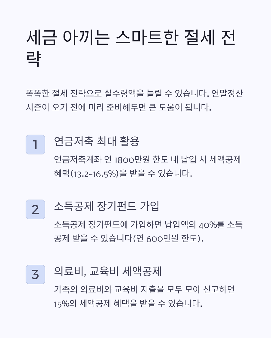 2025년 연봉별 실수령액 완전정복 3&amp;#44;000만원부터 1억원까지 세후 월급 정확히 알아보기