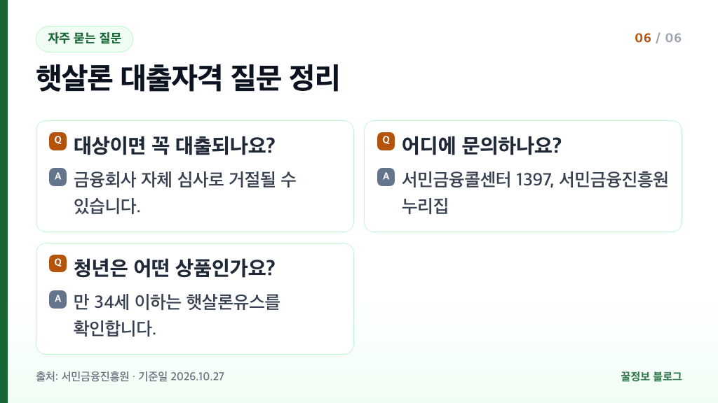 햇살론 대출자격 자주 묻는 질문 심사 거절 문의처 1397 청년 햇살론유스
