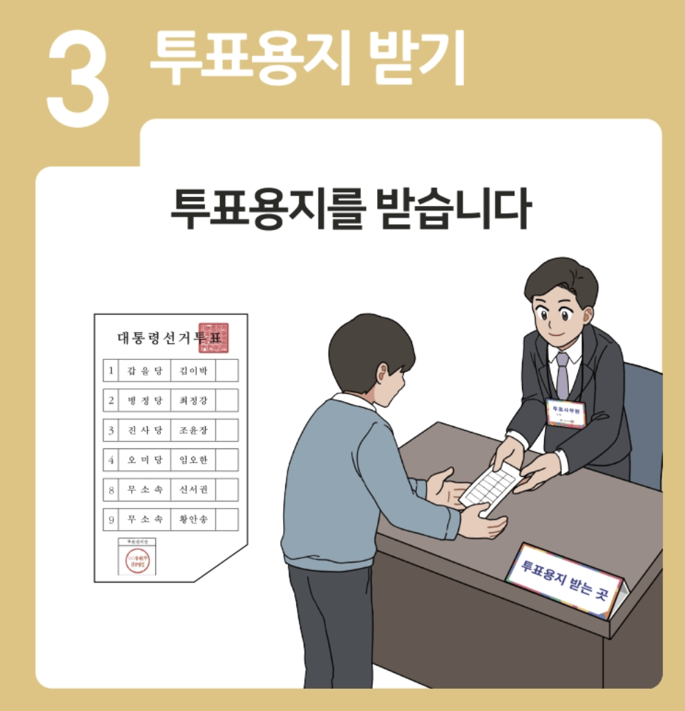 대선 투표소 · 실시간 투표율 · 개표 진행 상황