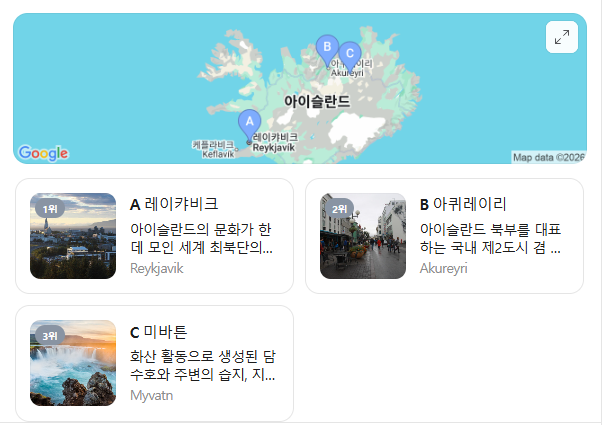아이슬란드 2월 날씨 옷차림 추천 여행지