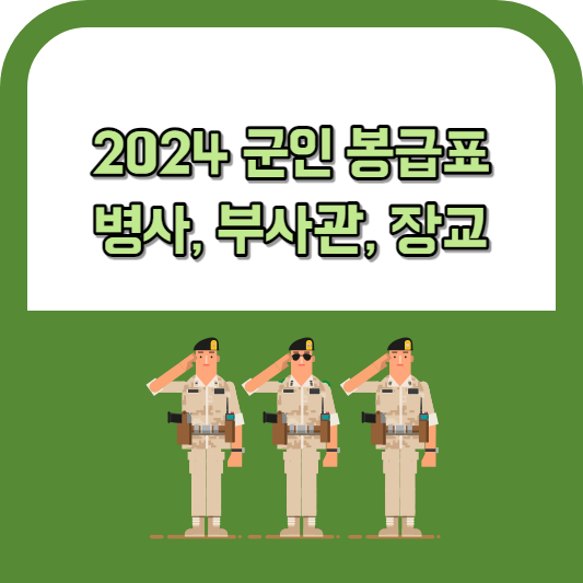 2024 군인 봉급표