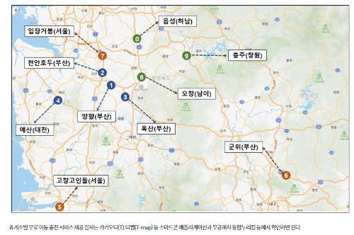 무료충천휴게소