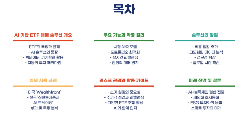 2025년 최신 AI 기반 ETF 매매 솔루션 완벽 해부 수익률 높이는 비법 공개!