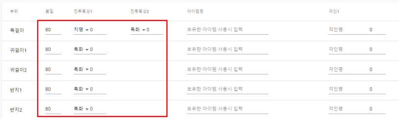 로아 아이스펭 사이트 활용
