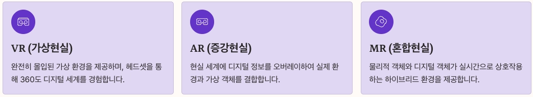 XR(확장현실) 기술의 이해 내용 정리