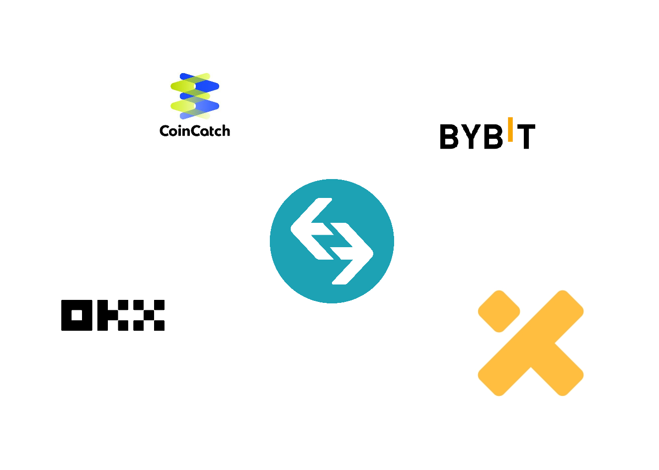 비트겟 바이비트 코인캐치 OKX XT.com XT.com거래소 XT거래소 bybit bitget 프로모션 코드 할인 이벤트 링크 초대코드