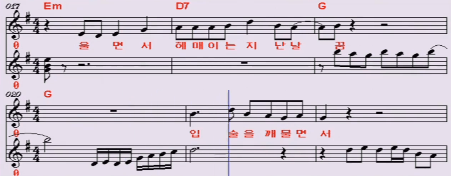 민수현(나훈아) 자갈치 아지매 악보