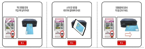 무인민원발급기, 무인발급기 학교 생활기록부 발급 시 수수료 결제 방법